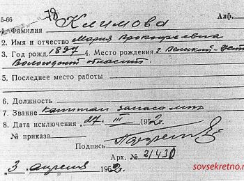 Мурка из Амура