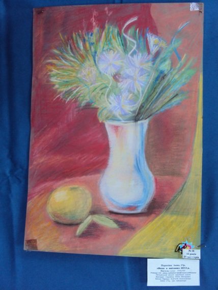 Захоплюючий свiт уяви дiтей з родин енергетикiв