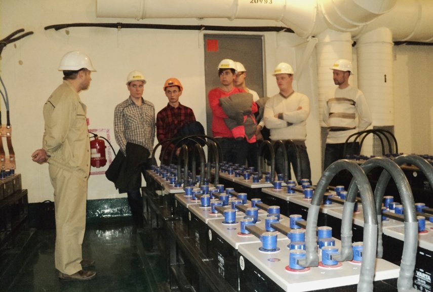 Безпосереднє знайомство з виробництвом