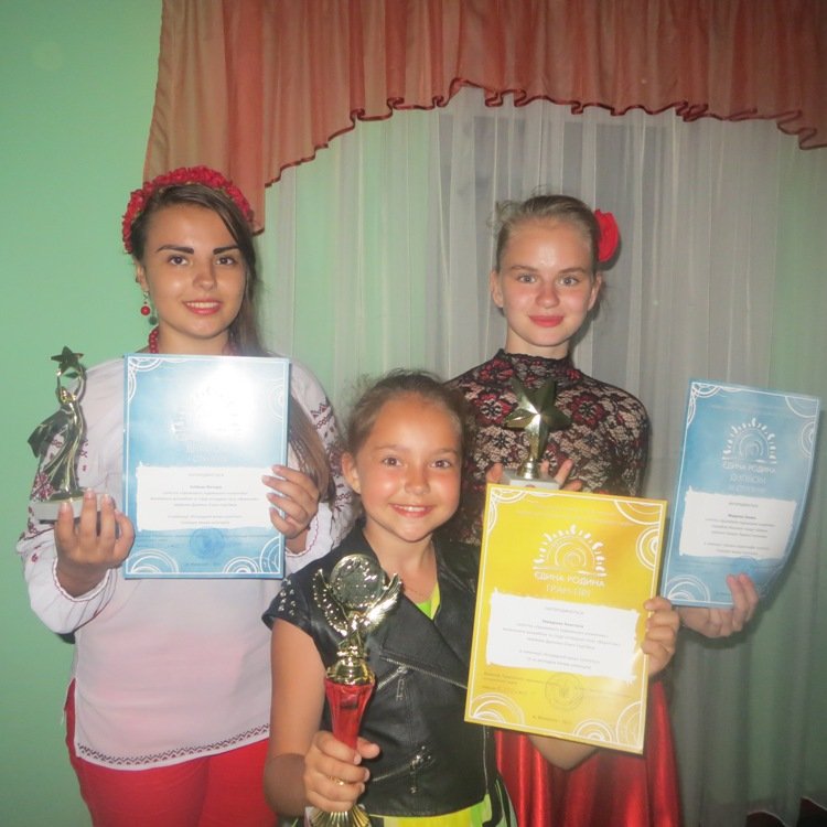 Мистецький п’єдестал знову підкорили нетішинці