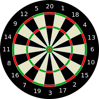 Влучні метання