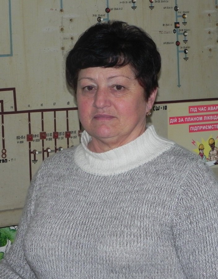 Підстанція – об’єкт стратегічний