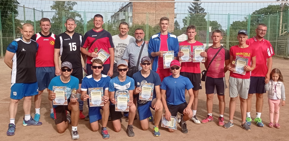 Підкорений м’яч