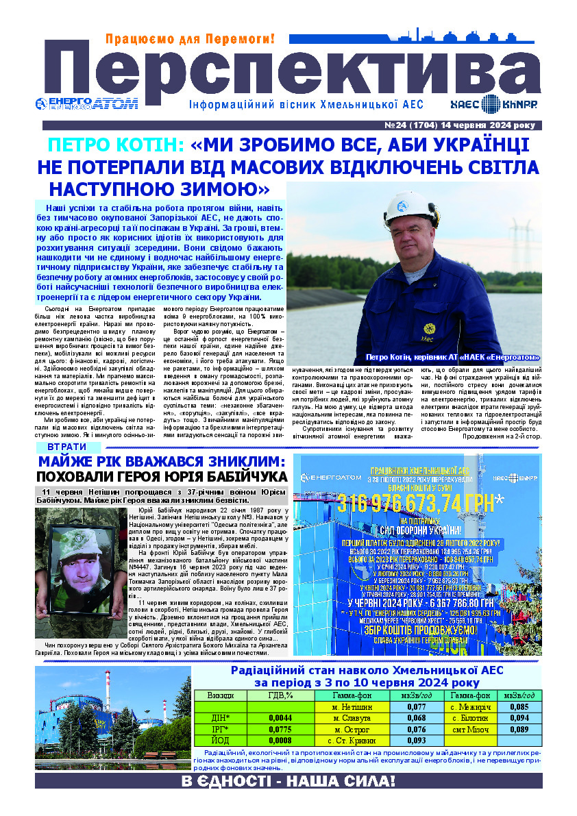 Perspektyva 24 14 06 2024