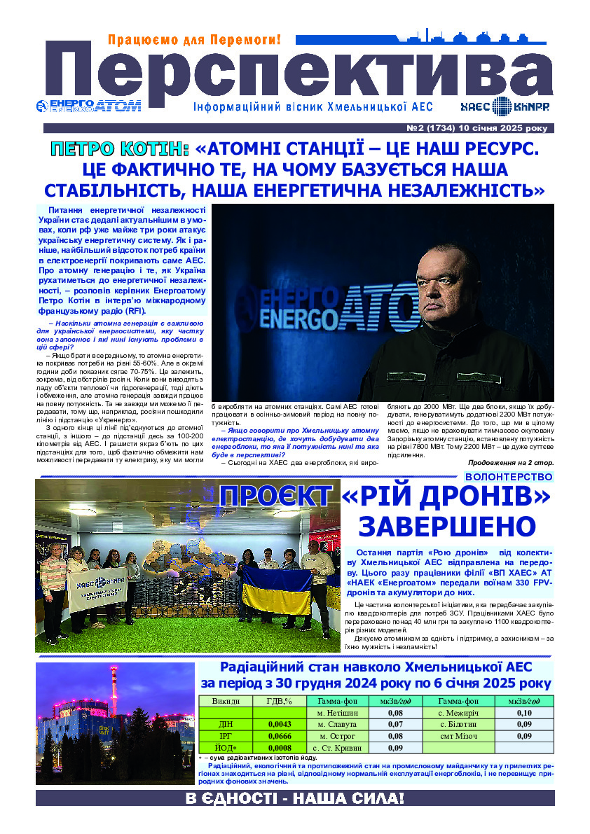 Perspektyva 02 10 01 2025