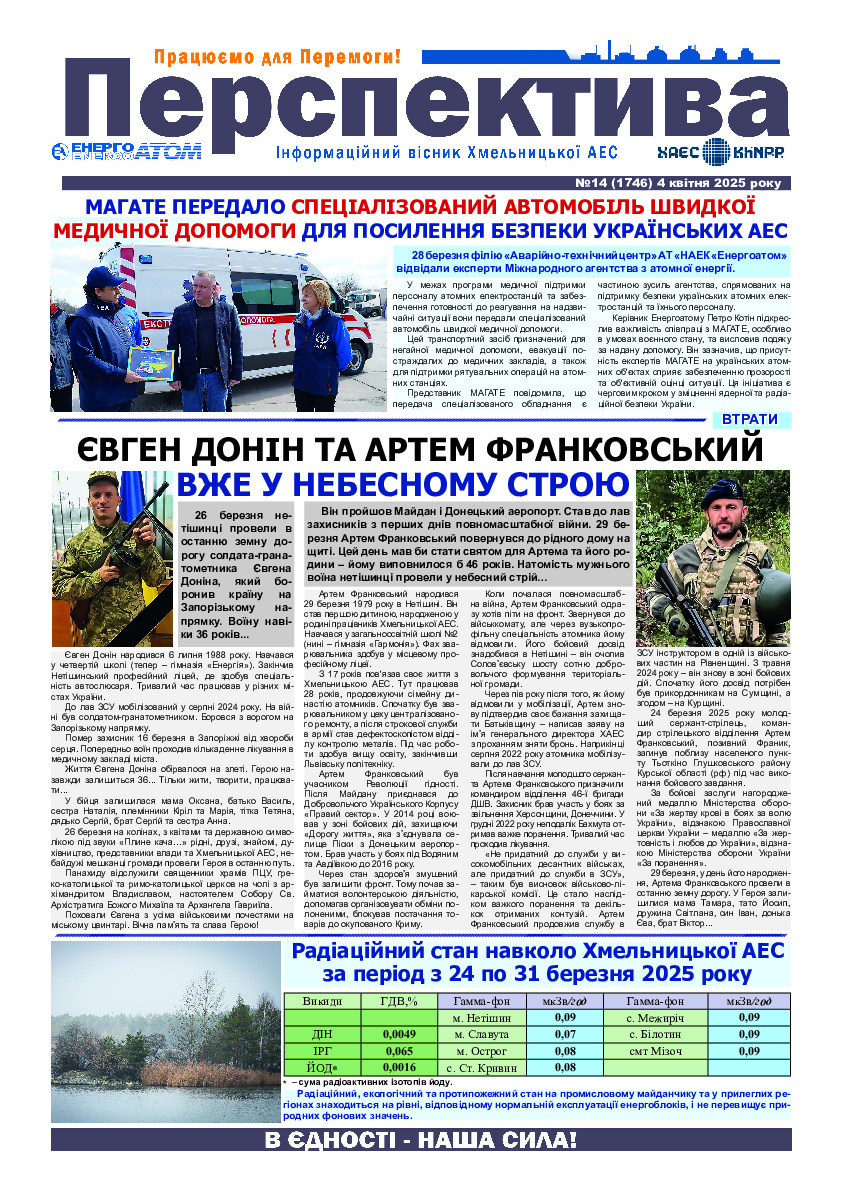 Perspektyva 14 04 2025