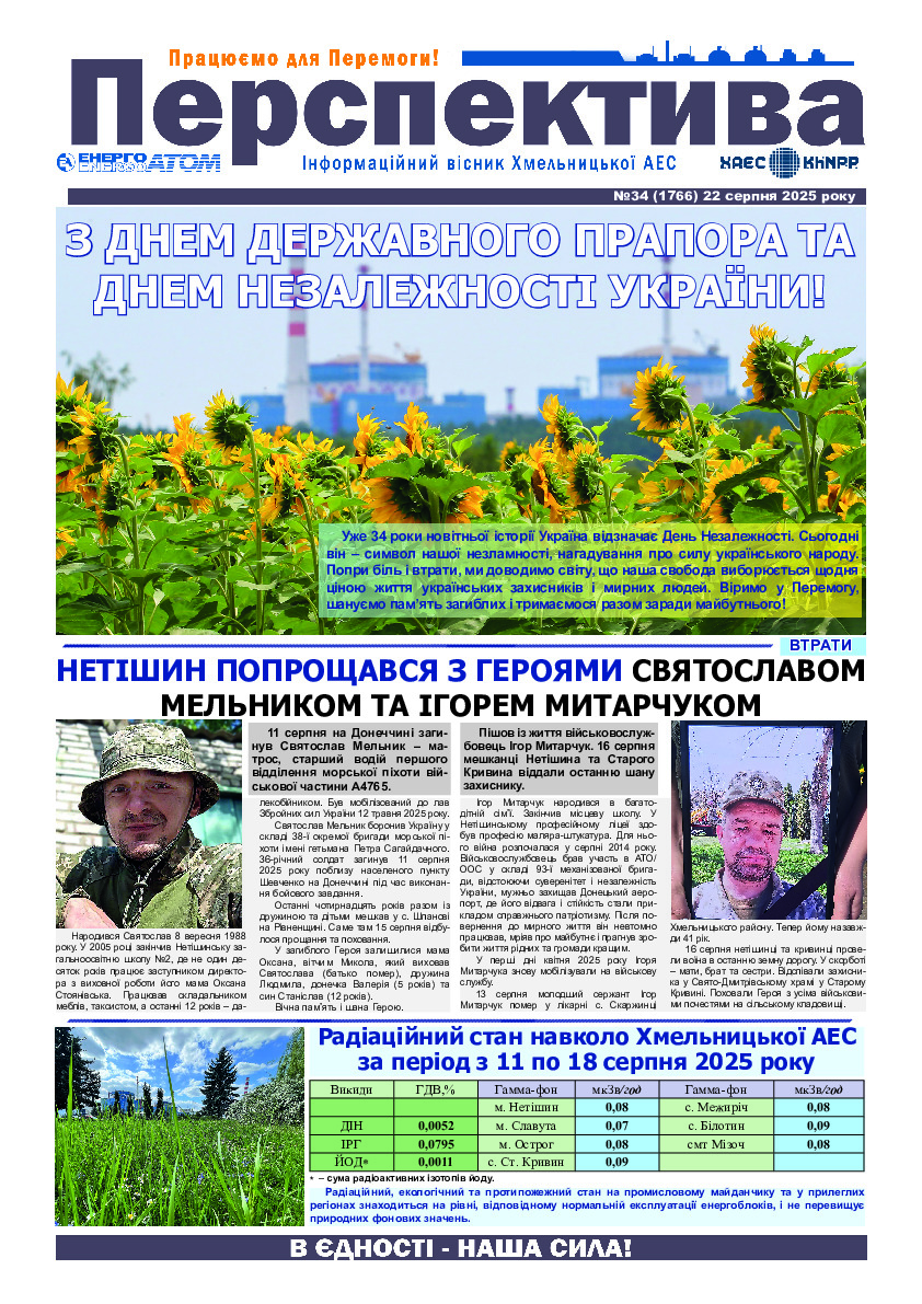 Perspektyva 34 22 08 2025
