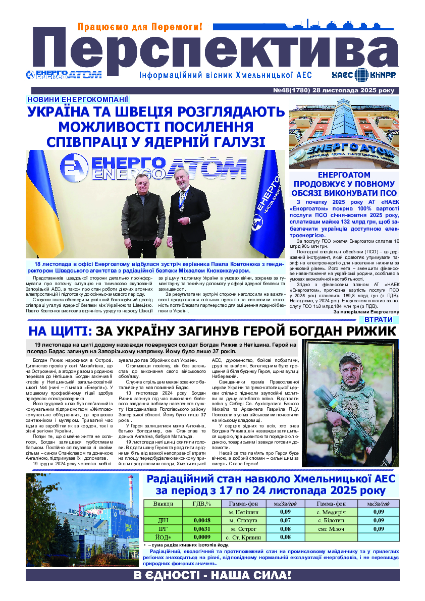 Perspektyva 48 28 11 2025