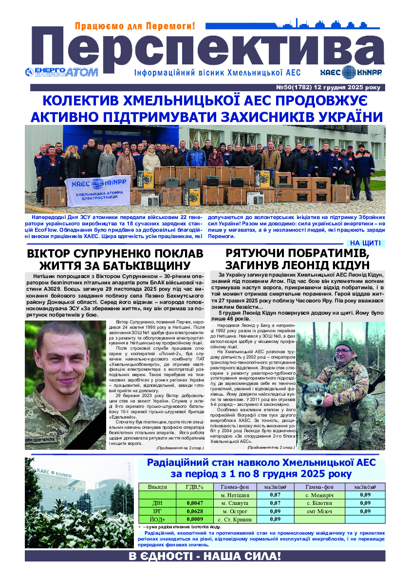 Перспектива 50